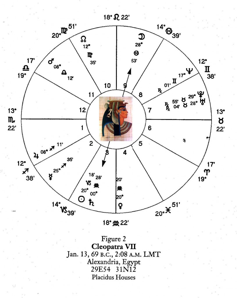 mar-31-2009-cleopatra-inside-chart